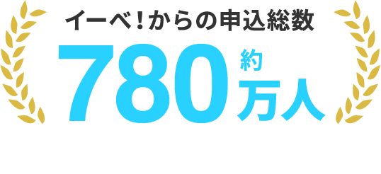 イーべ！からの申込総数 約780万人