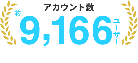 アカウント数 約9,166ユーザー